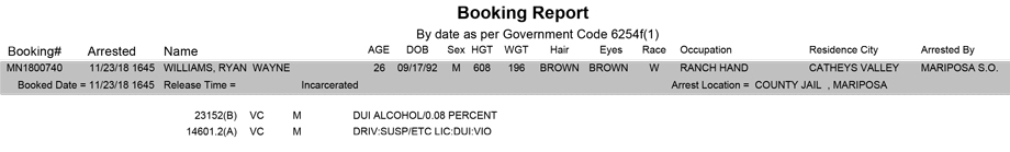 mariposa county booking report for november 23 2018