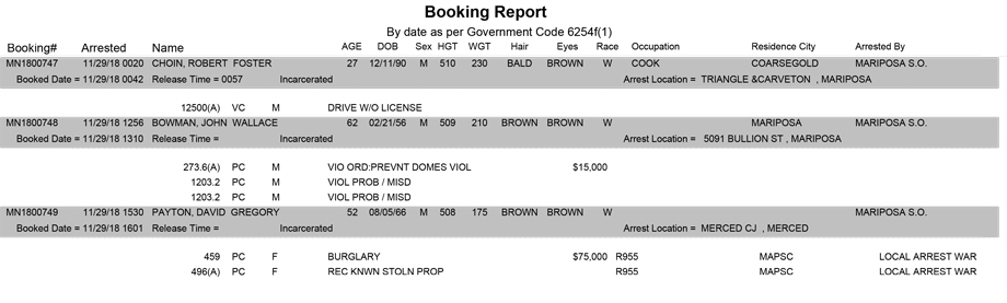 mariposa county booking report for november 29 2018