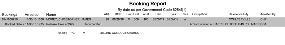 mariposa county booking report for november 30 2018