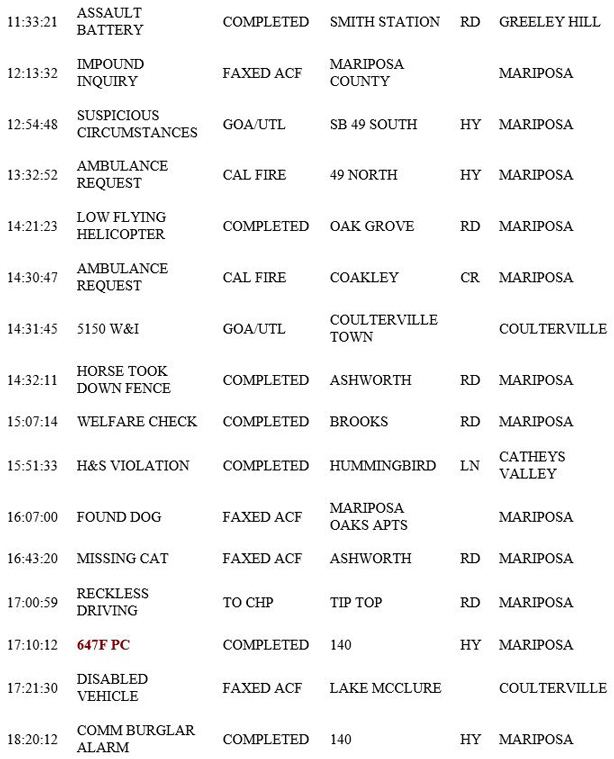 mariposa county booking report for november 5 2018.2