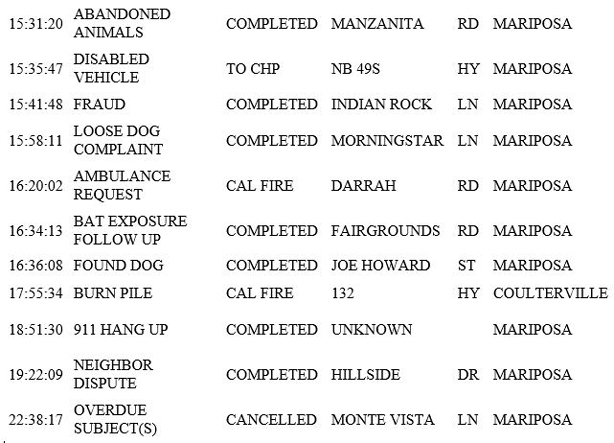 mariposa county booking report for november 6 2018.2