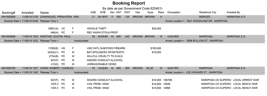 mariposa county booking report for november 6 2018