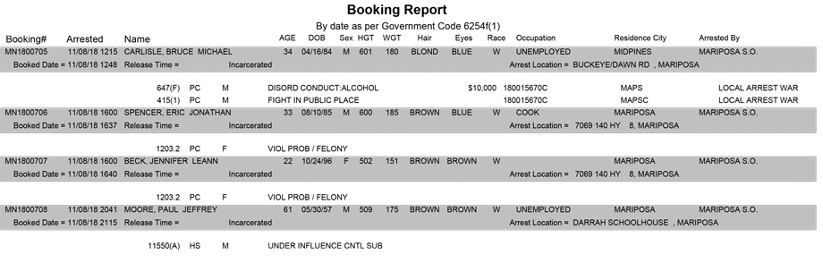 mariposa county booking report for november 8 2018