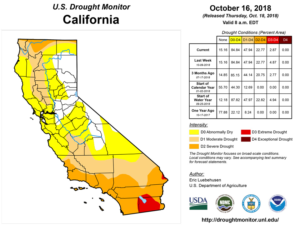 california drought monitor for october 16 2018