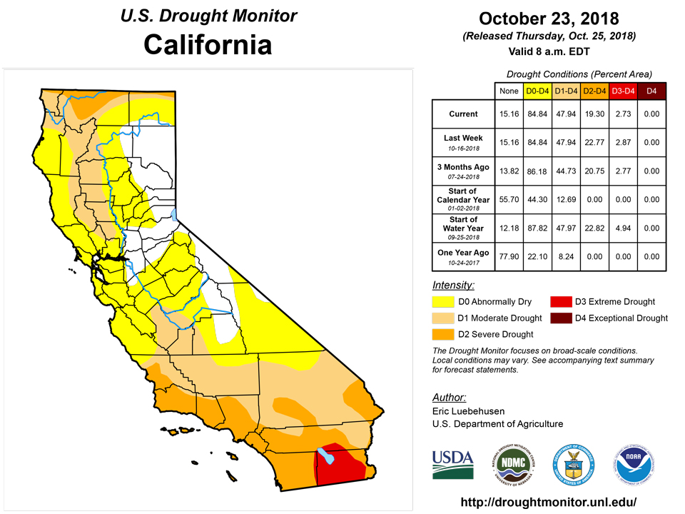 california drought monitor for october 23 2018