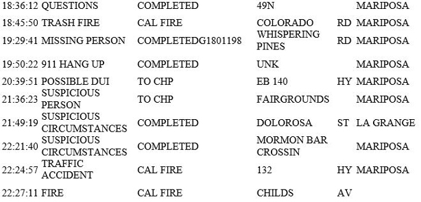 mariposa county booking report for october 12 2018.2