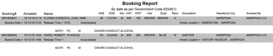 mariposa county booking report for october 13 2018