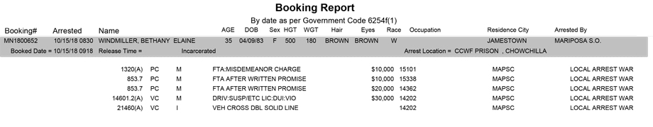 mariposa county booking report for october 15 2018