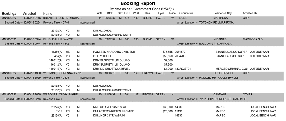 mariposa county booking report for october 2 2018