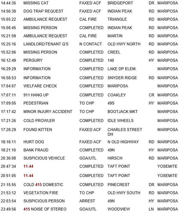 mariposa county booking report for october 24 2018.2