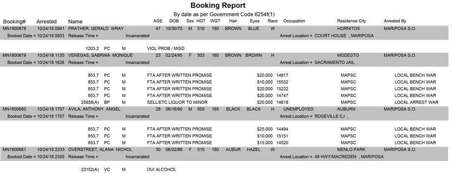 mariposa county booking report for october 24 2018