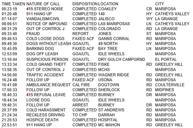 mariposa county booking report for october 8 2018.1