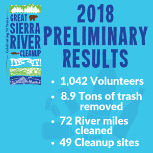 great sierra river cleanup 2018 results