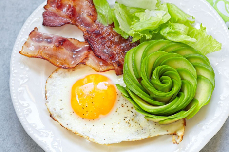 ketogenic breakfast
