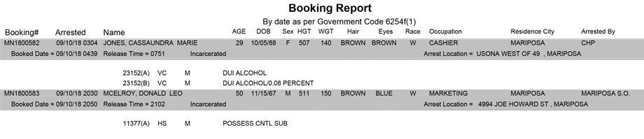 mariposa county booking report for september 10 2018