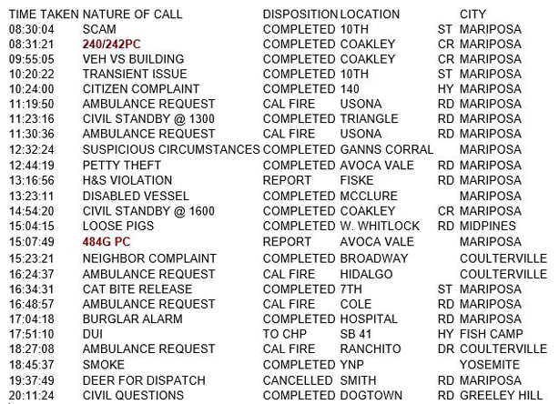 mariposa county booking report for september 13 2018.1