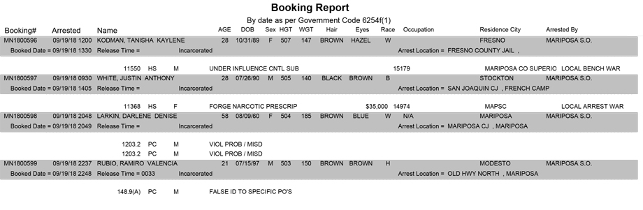mariposa county booking report for september 19 2018