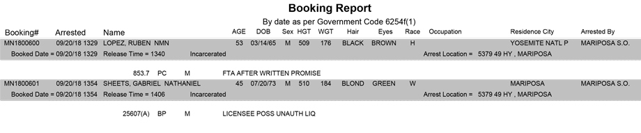 mariposa county booking report for september 20 2018