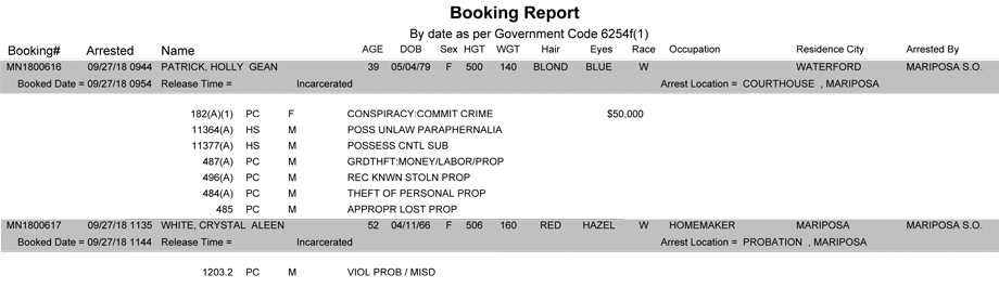 mariposa county booking report for september 27 2018