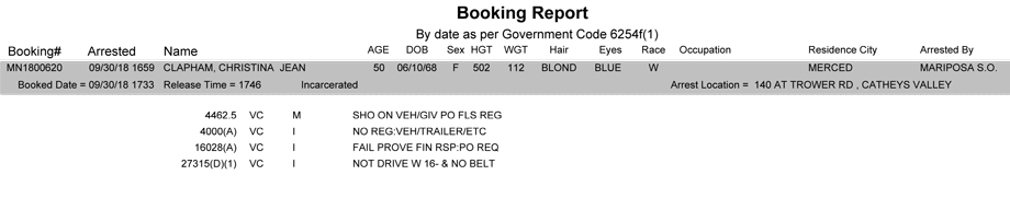 mariposa county booking report for september 30 2018