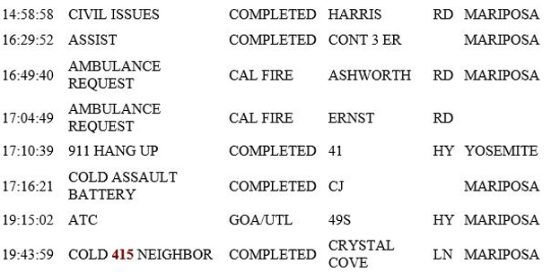 mariposa county booking report for april 18 2019.2