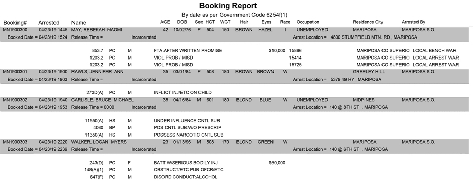 mariposa county booking report for april 23 2019