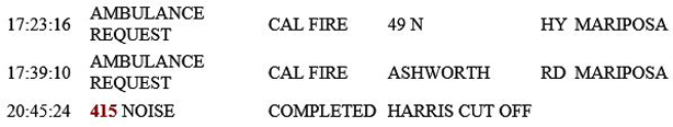 mariposa county booking report for april 7 2019.2