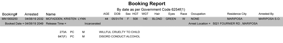 mariposa county booking report for april 8 2019