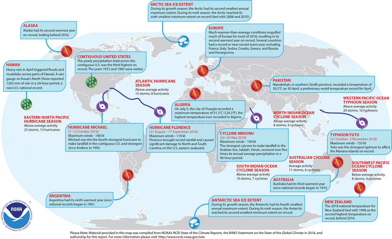 Major Events Map 0