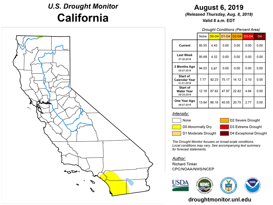 california drought monitor for august 6 2019