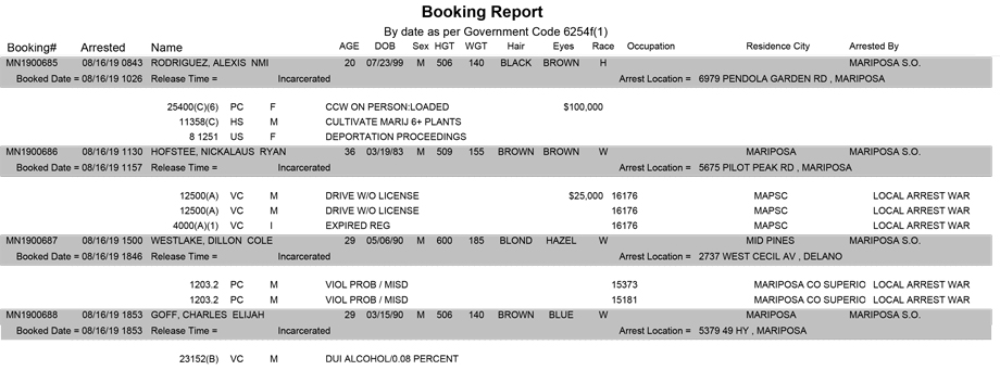 mariposa county booking report for august 16 2019