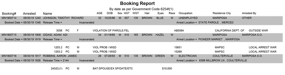 mariposa county booking report for august 30 2019