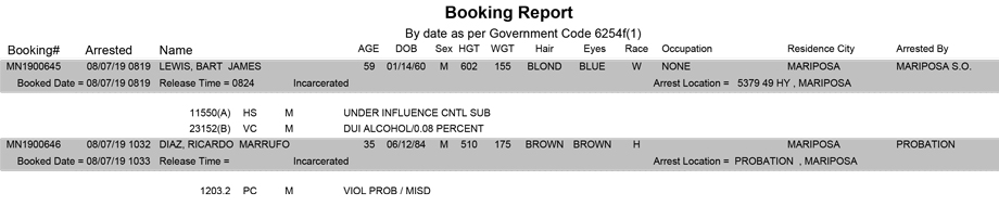 mariposa county booking report for august 7 2019