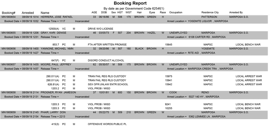 mariposa county booking report for august 9 2019