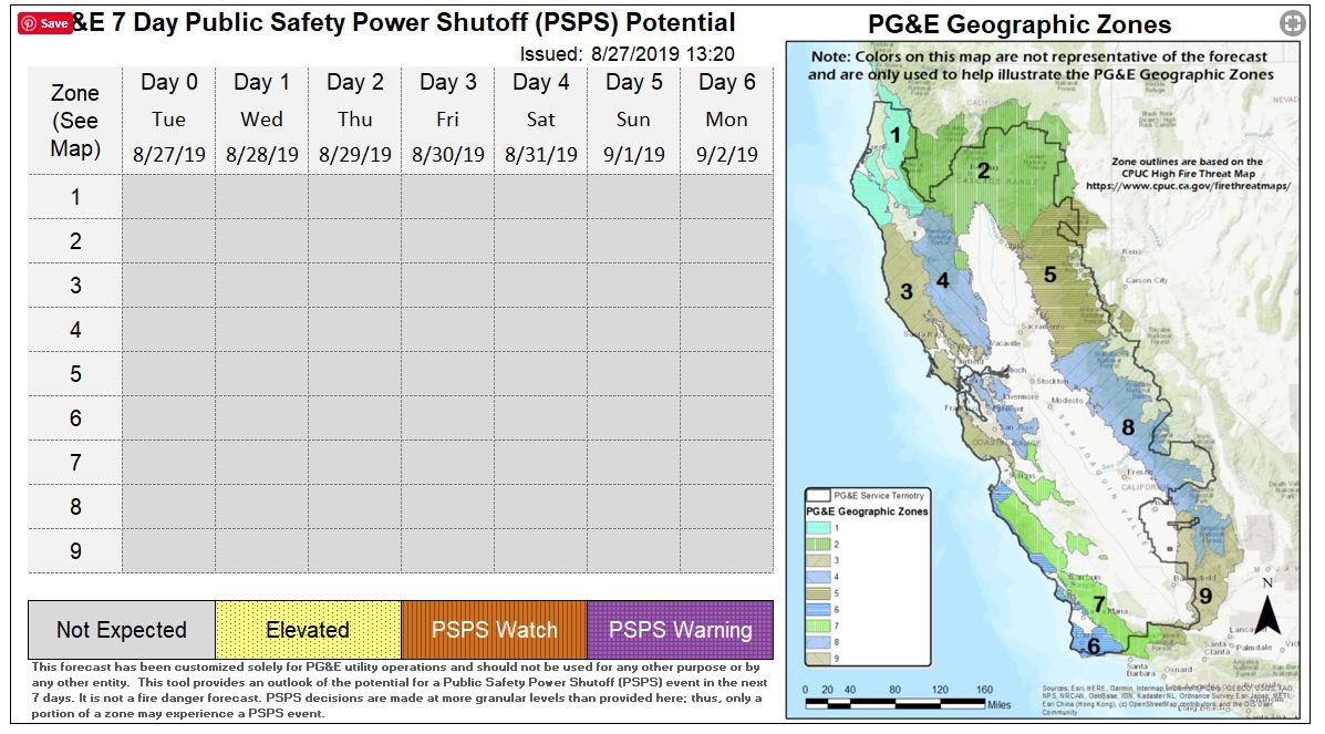 pge100