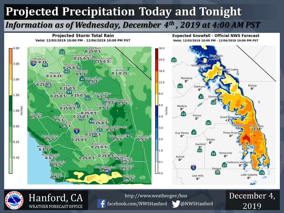 Wednesday's Projected Rainfall Totals Has Mariposa and ...