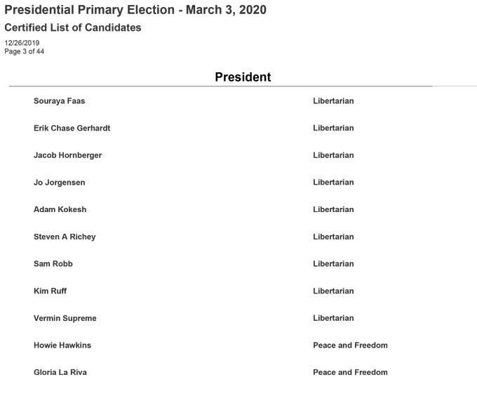 cert list candidates 4