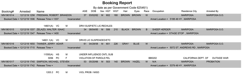 mariposa county booking report for december 12 2019