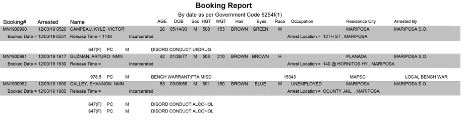 mariposa county booking report for december 3 2019
