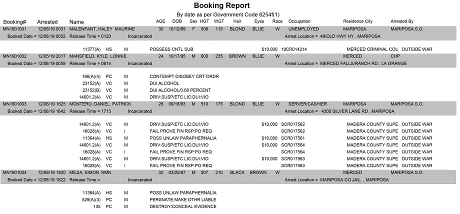 mariposa county booking report for december 6 2019