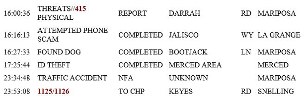 mariposa county booking report for february 11 2019.2
