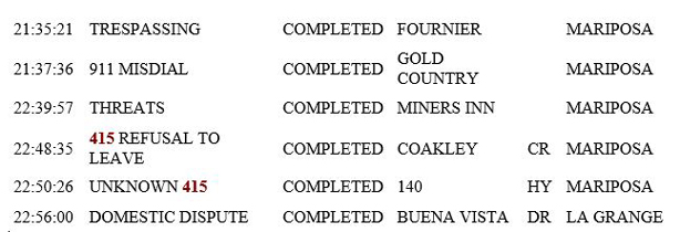 mariposa county booking report for february 16 2019.3