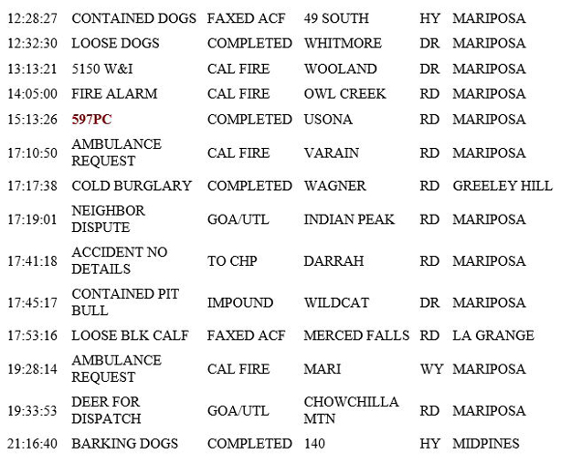 mariposa county booking report for february 19 2019.2