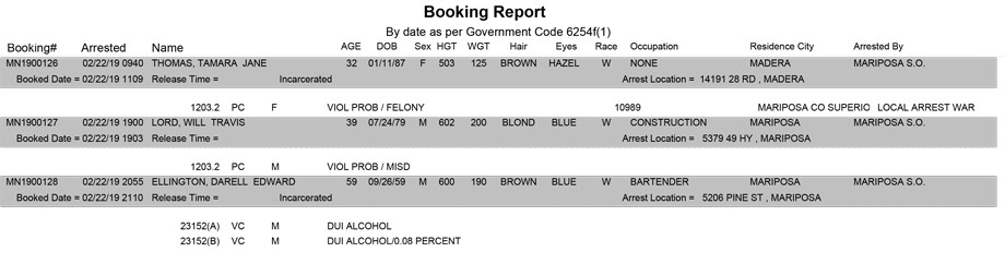 mariposa county booking report for february 22 2019