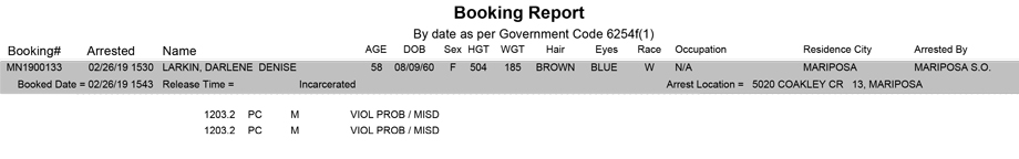 mariposa county booking report for february 26 2019