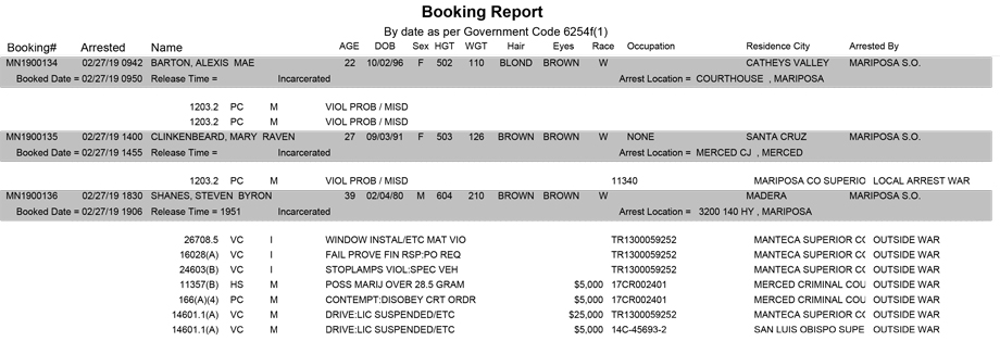 mariposa county booking report for february 27 2019