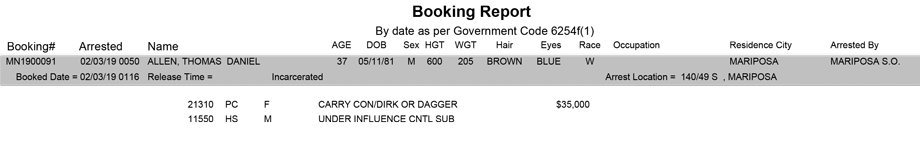 mariposa county booking report for february 3 2019