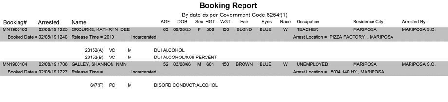 mariposa county booking report for february 8 2019