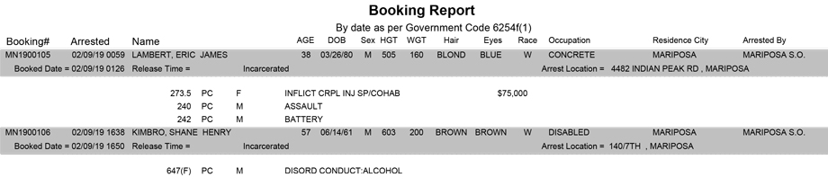 mariposa county booking report for february 9 2019