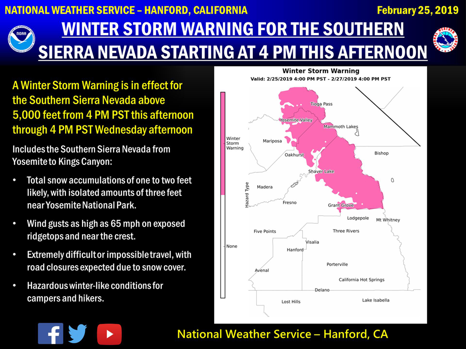 weatherfeb252019